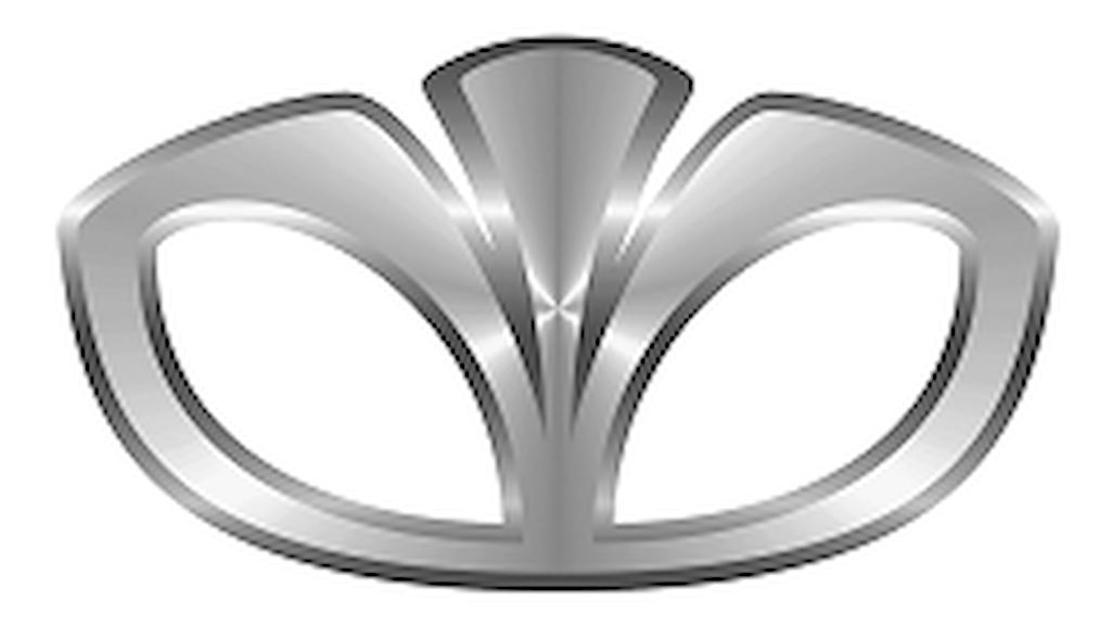 Category image
